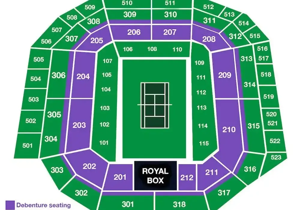 Jak kupić bilety na Wimbledon i uniknąć oszustw przy zakupie