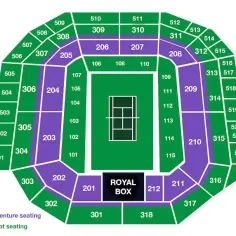 Jak kupić bilety na Wimbledon i uniknąć oszustw przy zakupie